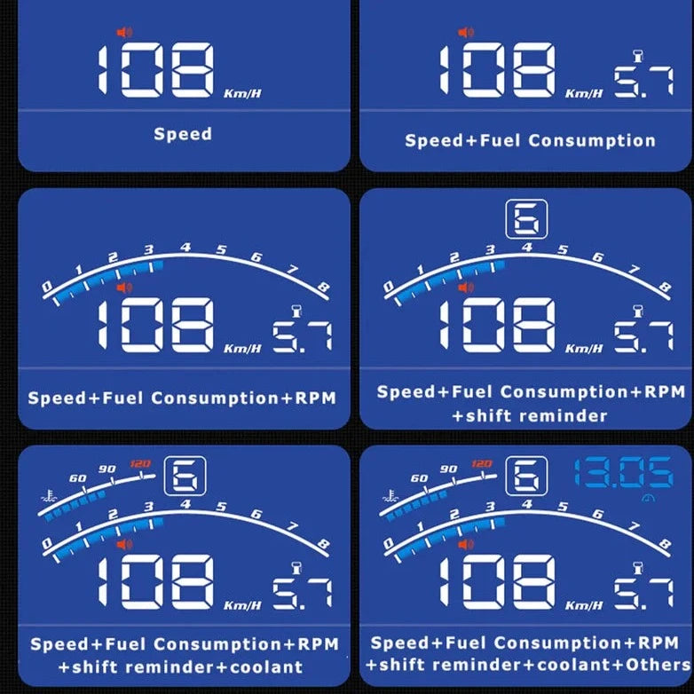 Heads-Up Illumina Display