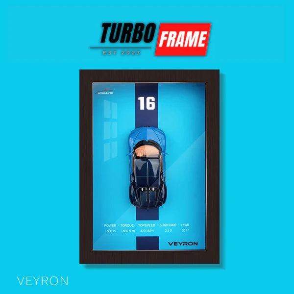 Turbo Frame®